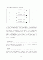 국제전자상거래에 있어 소비자 피해와 그 대책에 관한 연구 12페이지