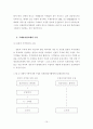 국제전자상거래에 있어 소비자 피해와 그 대책에 관한 연구 14페이지