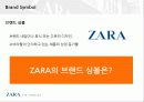 ZARA의 마케팅 성공사례 분석 11페이지