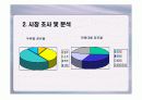 [사업계획서 ] 하우스맥주 제조 사업계획서 6페이지