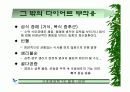 [PPT]비만과 운동처방 22페이지