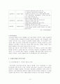 해조류레스토랑 사업계획서 10페이지