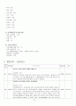 [간호학 case study]내과MED 식도궤양 8페이지