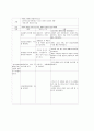 자궁경부암 (Cervical cancer) 문헌고찰 9페이지