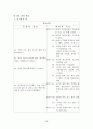  골종양과 관련된 사례연구 12페이지