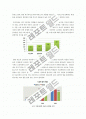 [교육격차]교육격차 문제의 심각성과 구조적 원인 파악, 교육격차의 정의 및 의미 파악, 계층 간, 지역 간 교육격차 실태조사와 해결을 위한 과제 5페이지