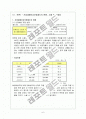 [사회복지]산업재해보상보험제도 6페이지