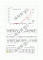 [사회복지]산업재해보상보험제도 7페이지