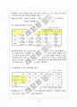 [사회복지]산업재해보상보험제도 8페이지