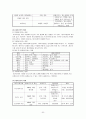 [인간과 지구 생태계의 문제] 8페이지