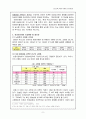 ≪ 임금피크제의 이해와 정착방안 ≫ 4페이지