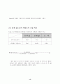 기체액체평형기액평형 17페이지