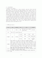 사회복지 실천론-클라이언트와의 일차 면접내용 기록 5페이지