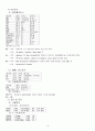 [간호학 case study]부인과OBGY 난소의 양성종양(난소절제술) 3페이지