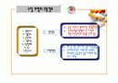 수질오염의 인체에 미치는 영향 피해사례 예방대책 6페이지