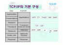 TCP/IP 세미나 발표 4페이지