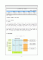 Nokia 분석 6페이지