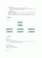 미스터피자 마케팅전략 24페이지