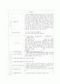 심리검사보고서MBTI,KFD,HTP,문장완성검사,아동용BGT,CAT 20페이지