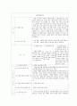 심리검사보고서MBTI,KFD,HTP,문장완성검사,아동용BGT,CAT 26페이지