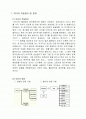 모터제어 실험결과 분석 1페이지