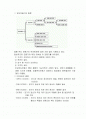 모터제어 실험결과 분석 2페이지