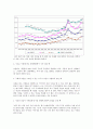 자살에 대하여 논하라 3페이지