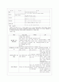  T&A (tonsillesctomy with adenoidectomy) 15페이지