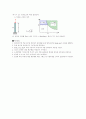 좌굴실험 고찰 보고서 3페이지