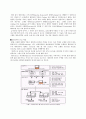 LD Scan Speed와 실제 실험 속도 비교(공작물과 CAD 데이터와의 오차분석, RP에 대한 전반적인 조사)  3페이지