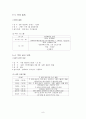 아시아 영화 컨퍼런스 컨벤션기획안 컨벤션 기획하기 대학과제  9페이지