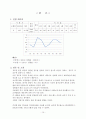 [기계공학실험]경도시험(쇼어) 11페이지