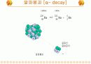 핵의학개론  59페이지