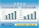 외식디자인 박람회 전시회 컨벤션기획안 대학과제 4페이지