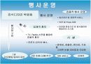 외식디자인 박람회 전시회 컨벤션기획안 대학과제 13페이지