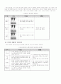 골프의 모든 것을 알게 될 것이다 13페이지