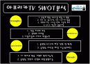 곰TV 아프리카TV 기업분석 13페이지