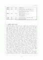 한국정부의사회발달과정-정부수립부터오늘날까지- 10페이지