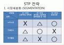 올림픽공원 스포츠샵 13페이지