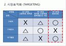 올림픽공원 스포츠샵 14페이지