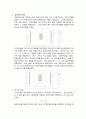 등전위선과 자기장 예비,결과 6페이지