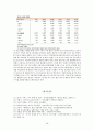 방송시장의 새로운 물결, IPTV현재와 미래 18페이지