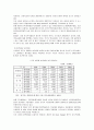 경제학_지역-BJFZ_부산진해자유구역청의 모든것 13페이지