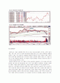 주식투자를 위한 기본적 분석 11페이지