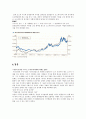 주식투자를 위한 기본적 분석 17페이지