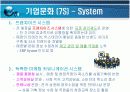 기업문화(사우스웨스트, 싱가폴항공, 이랜드) 발표자료 25페이지