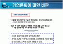 기업문화(사우스웨스트, 싱가폴항공, 이랜드) 발표자료 42페이지