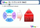 디즈니의 기업문화 27페이지