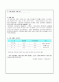 창업계획서(룸타입&락음악커피전문점) 3페이지