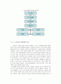 대출상품활성화를통한상호저축은행의경쟁력강화 24페이지